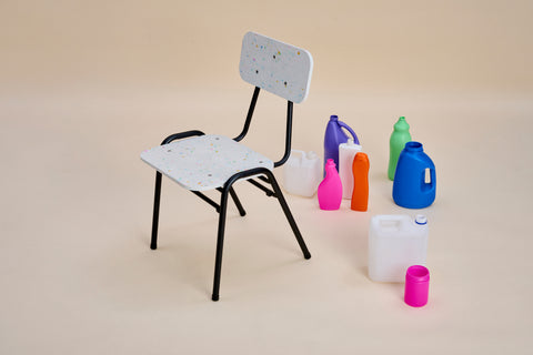 Productos Flux®